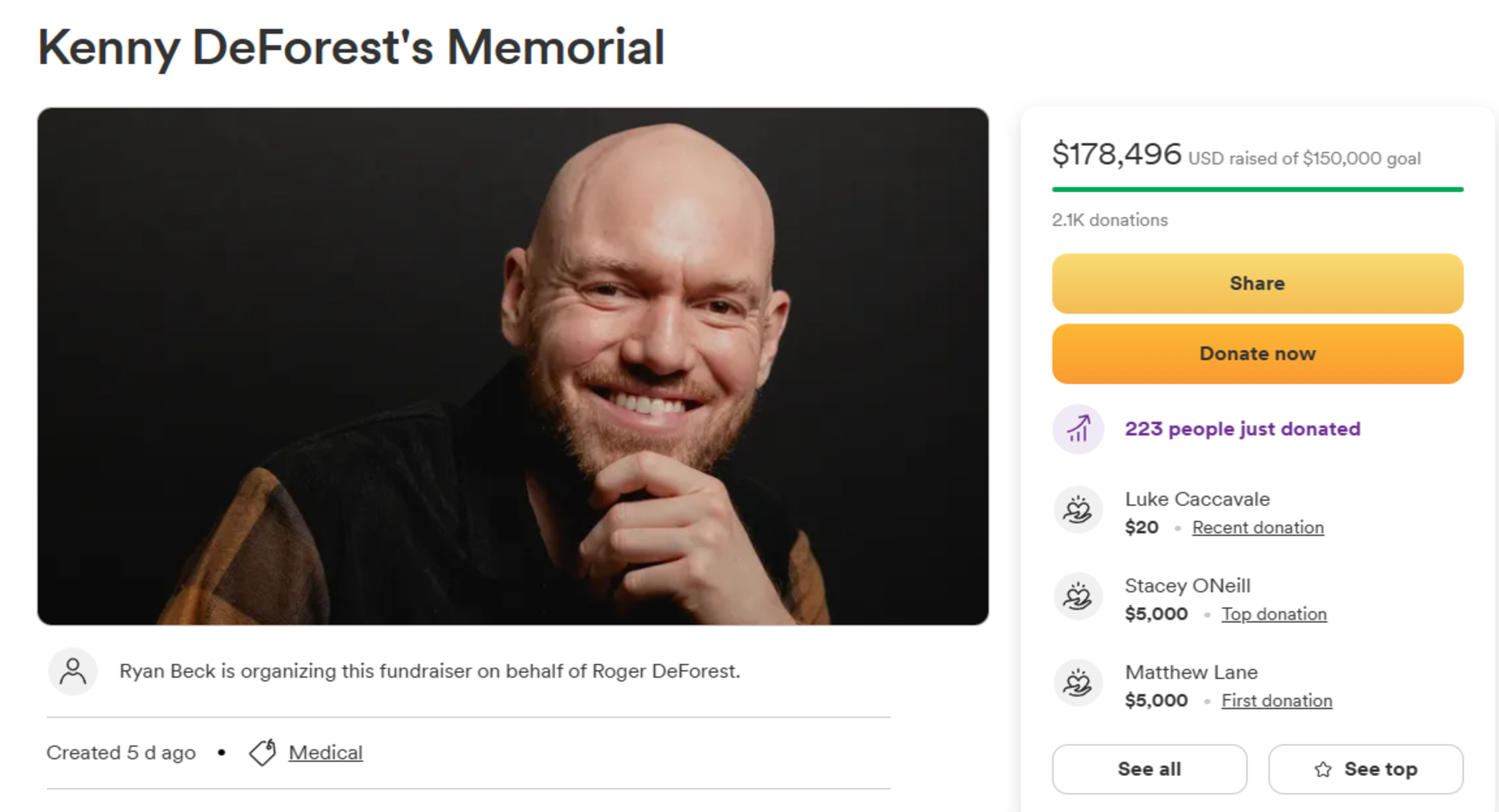 They raised $178,500 on GoFundMe