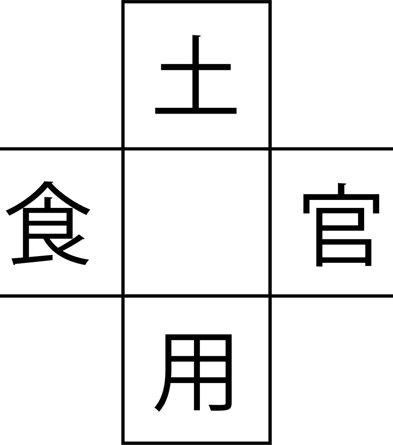 漢字クイズに挑戦：第1問
