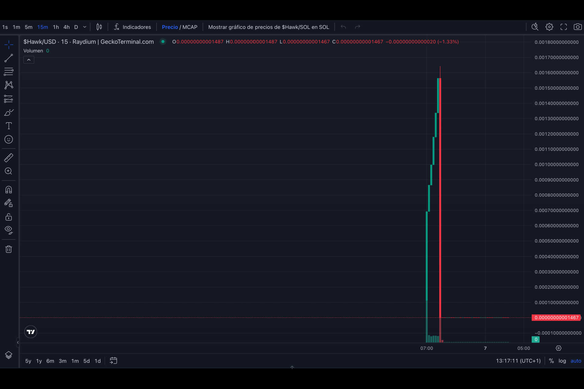 A catastrophic graph