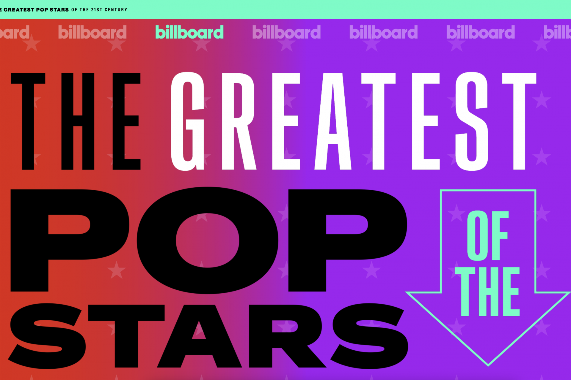 The Greatest Pop Stars 